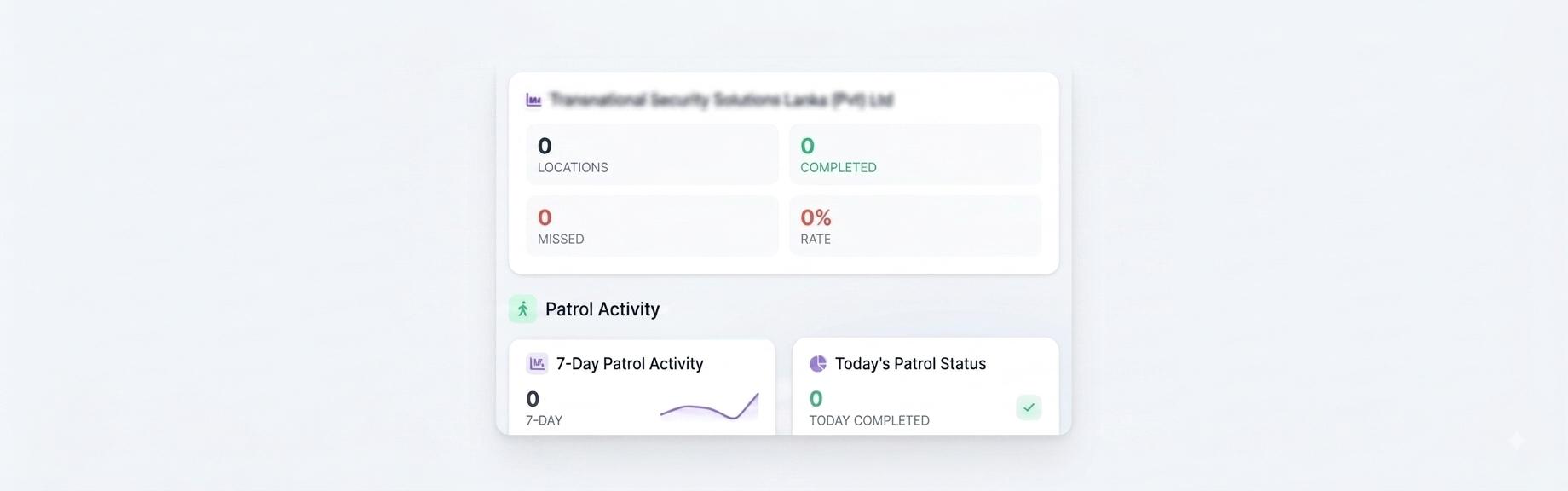 Completion & Compliance Rates